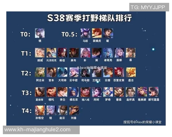 最新王者荣耀速度排行榜揭晓IG战队强势领跑前十名